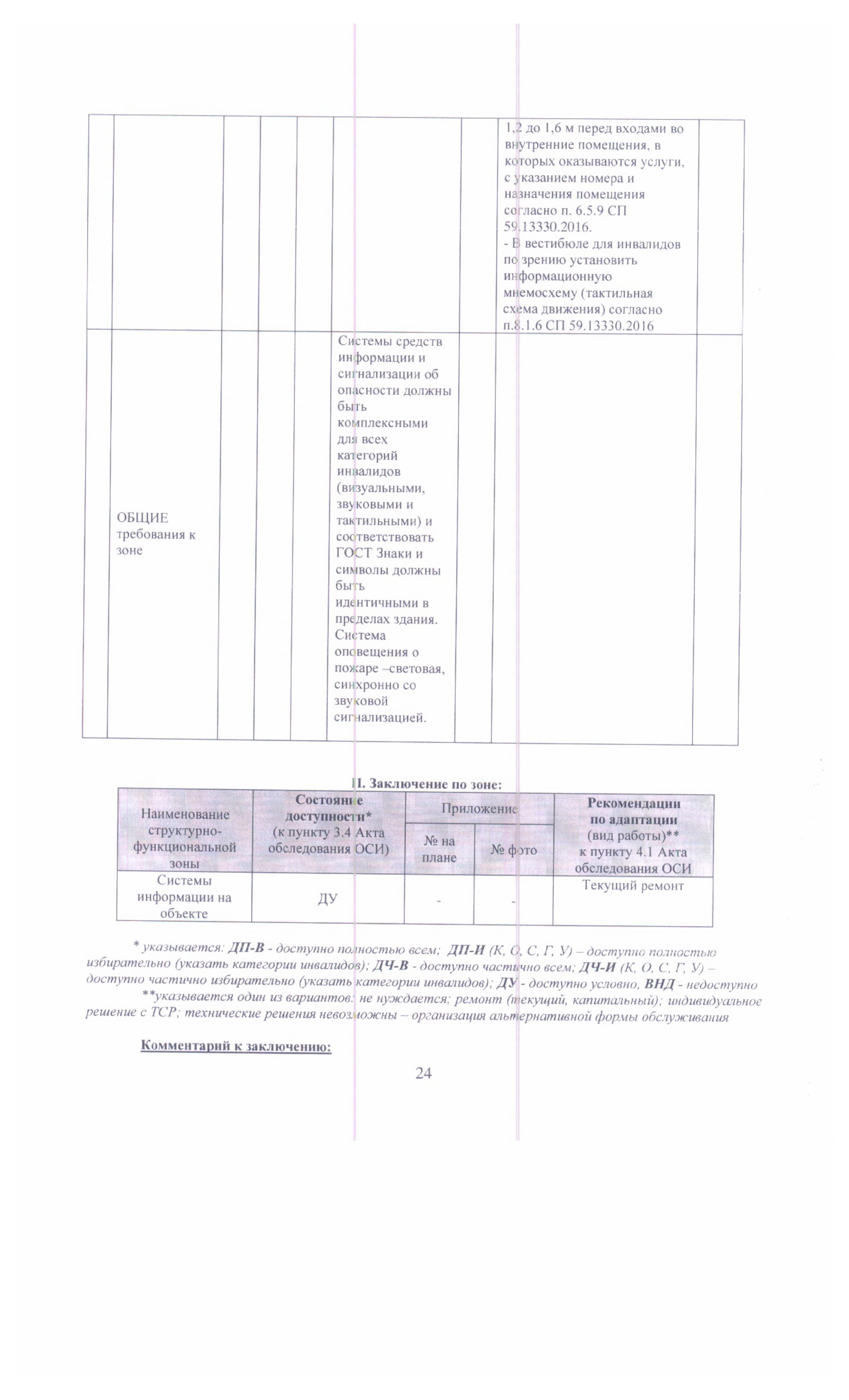 Пункт выдачи: Заневский пр., д.65 ТК Перрон - БФ