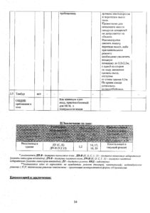 Анкета Акт Паспорт Выборгское_Страница_14