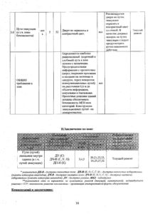 Анкета Акт Паспорт Выборгское_Страница_16
