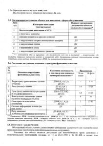 Анкета Акт Паспорт Стачек_Страница_07