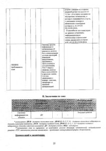 Анкета Акт Паспорт Стачек_Страница_25